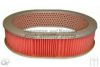 ASHUKI N002-06 Air Filter